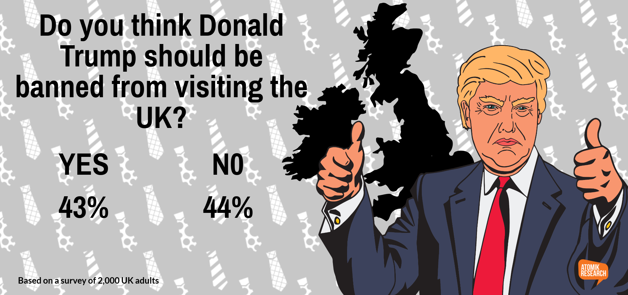 Trump’s UK Visit: The Public Reaction